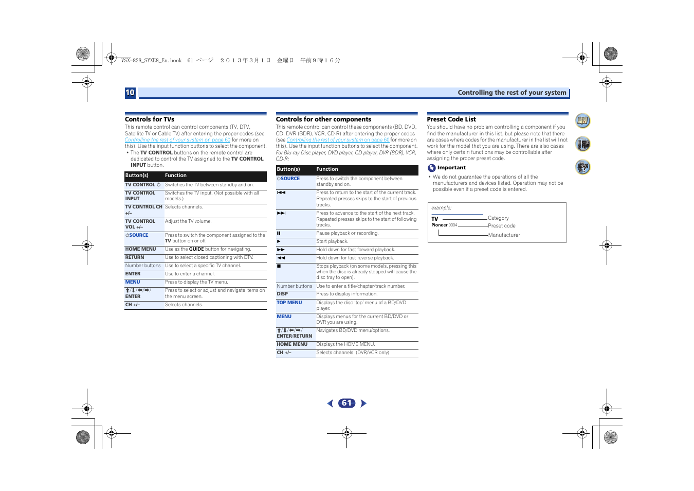 Controls for tvs, Controls for other components, Preset code list | Pioneer VSX-828-K User Manual | Page 61 / 71