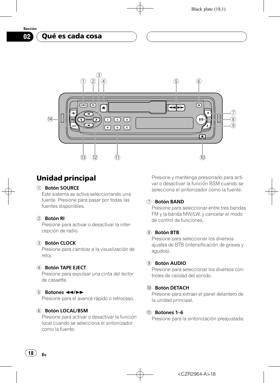 Qué es cada cosa, Unidad principal 18, Unidad principal | Pioneer KEH-1033 User Manual | Page 18 / 92