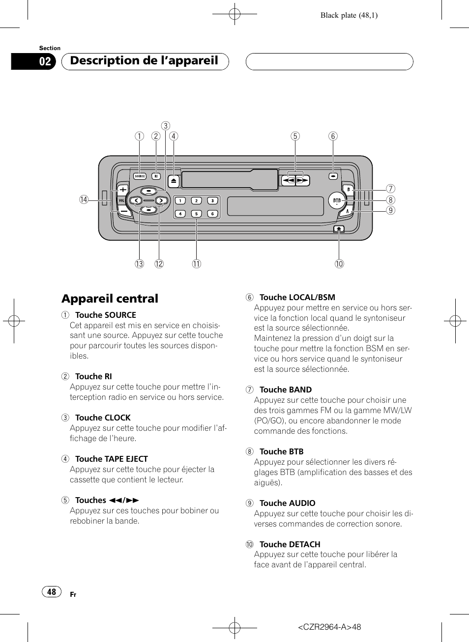 Description de lappareil, Appareil central 48, Appareil central | Pioneer KEH-1033 User Manual | Page 48 / 92
