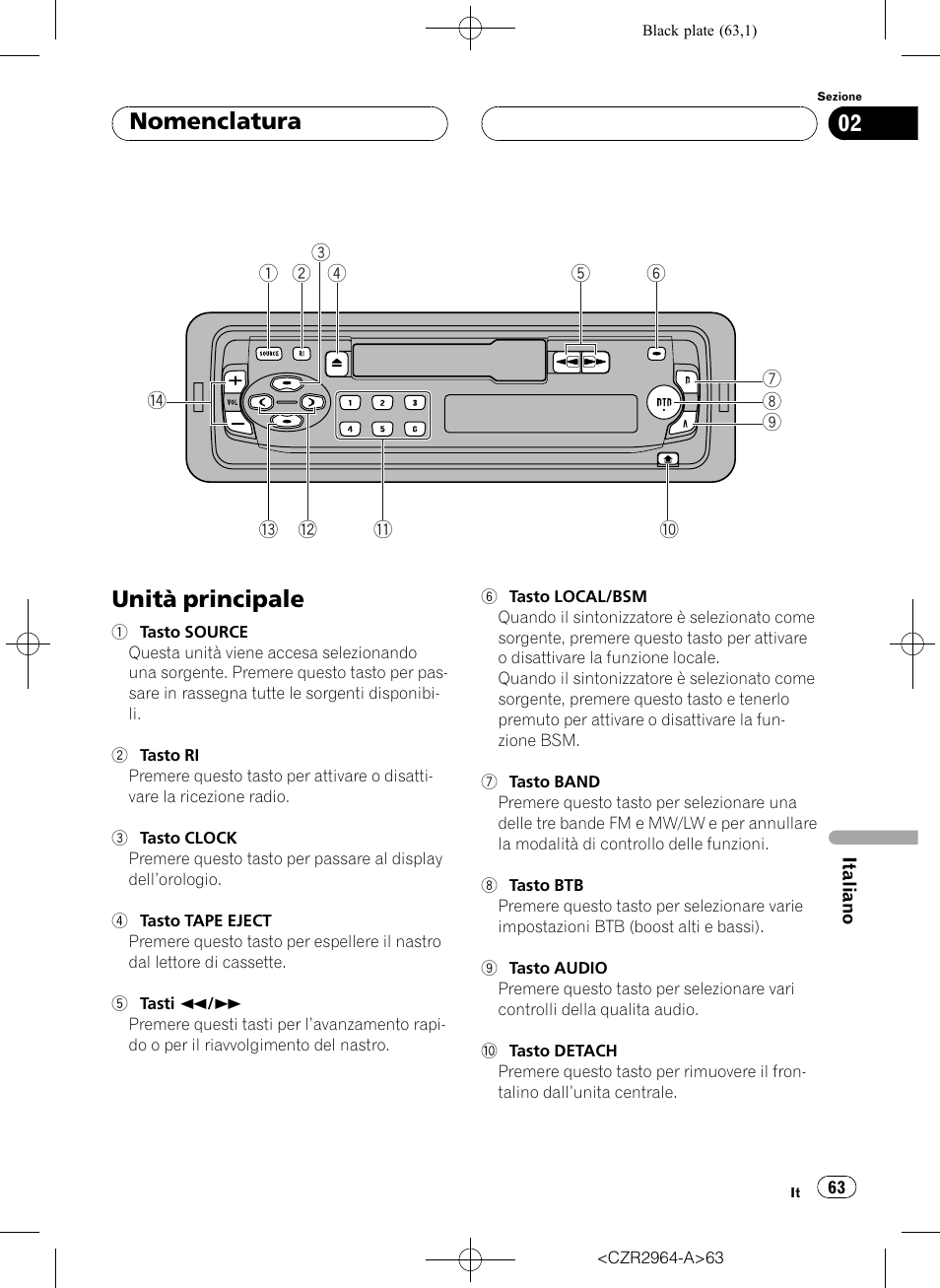 Nomenclatura, Unità principale 63, Unità principale | Pioneer KEH-1033 User Manual | Page 63 / 92