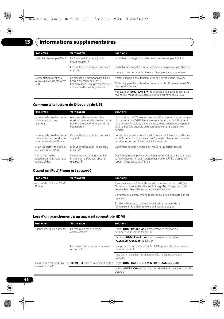 Informations supplémentaires 15 | Pioneer X-SMC5-K User Manual | Page 100 / 168
