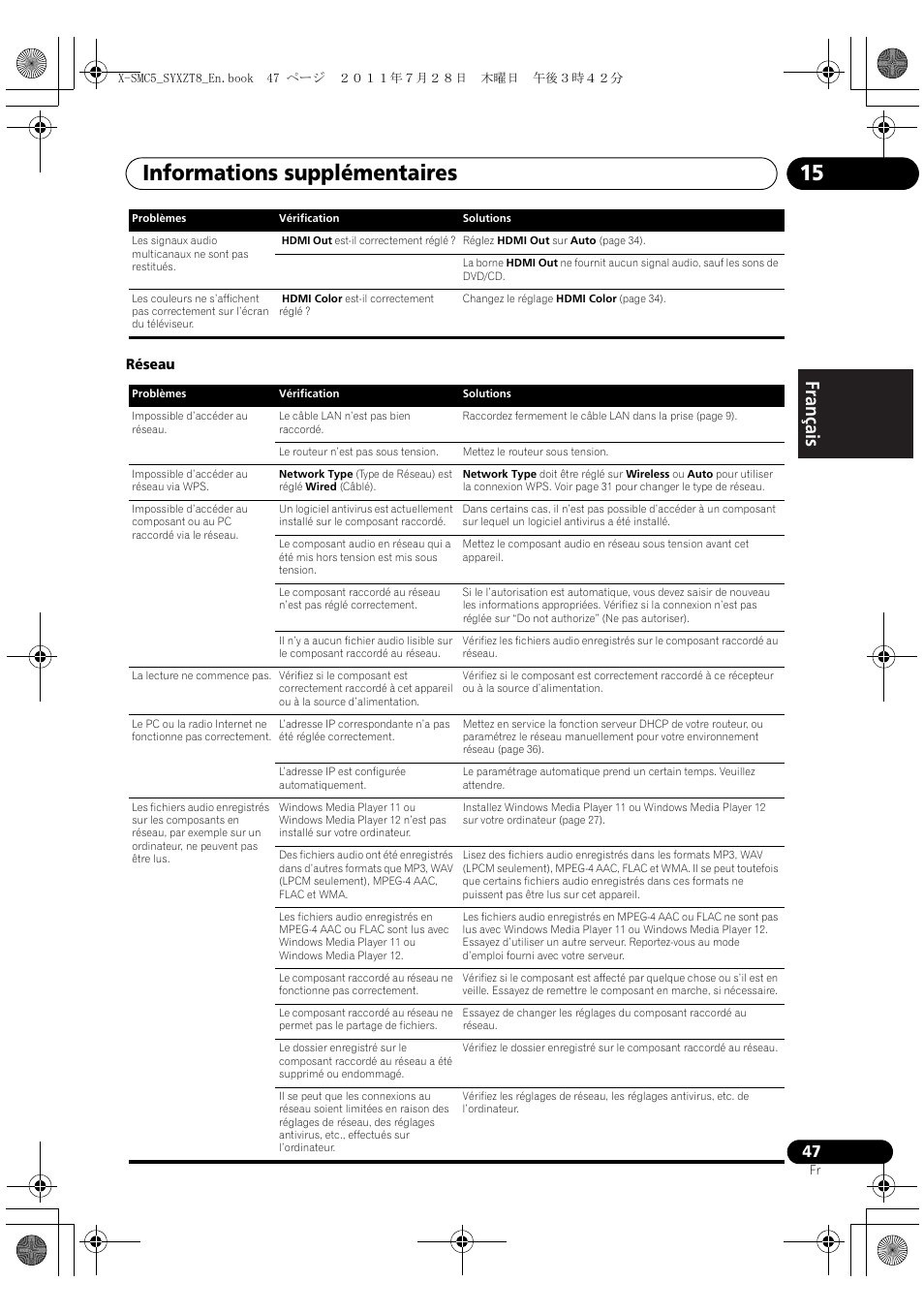 Informations supplémentaires 15, English français español | Pioneer X-SMC5-K User Manual | Page 101 / 168