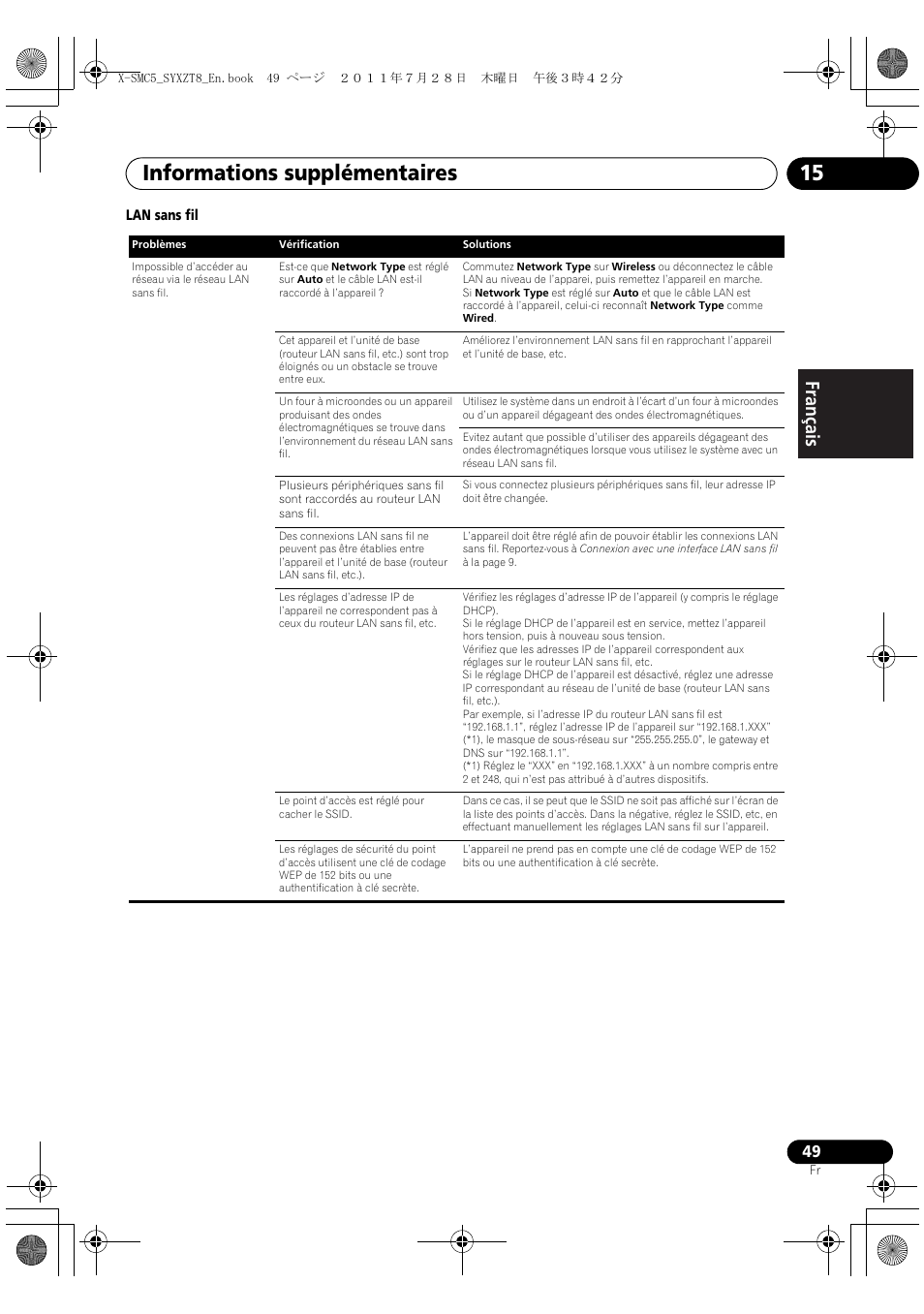 Informations supplémentaires 15, English français español | Pioneer X-SMC5-K User Manual | Page 103 / 168