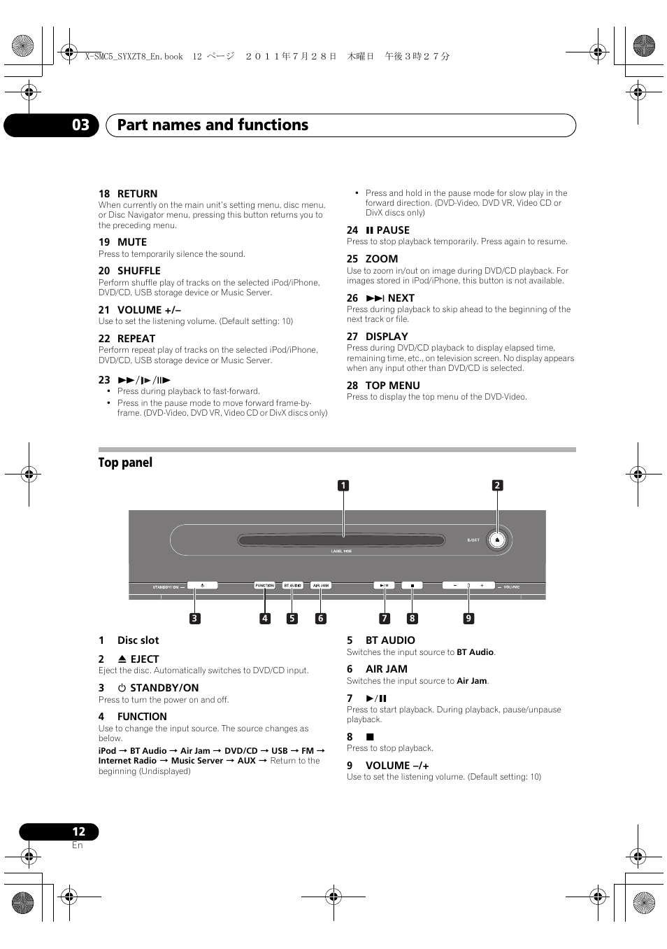 Top panel, Part names and functions 03 | Pioneer X-SMC5-K User Manual | Page 12 / 168