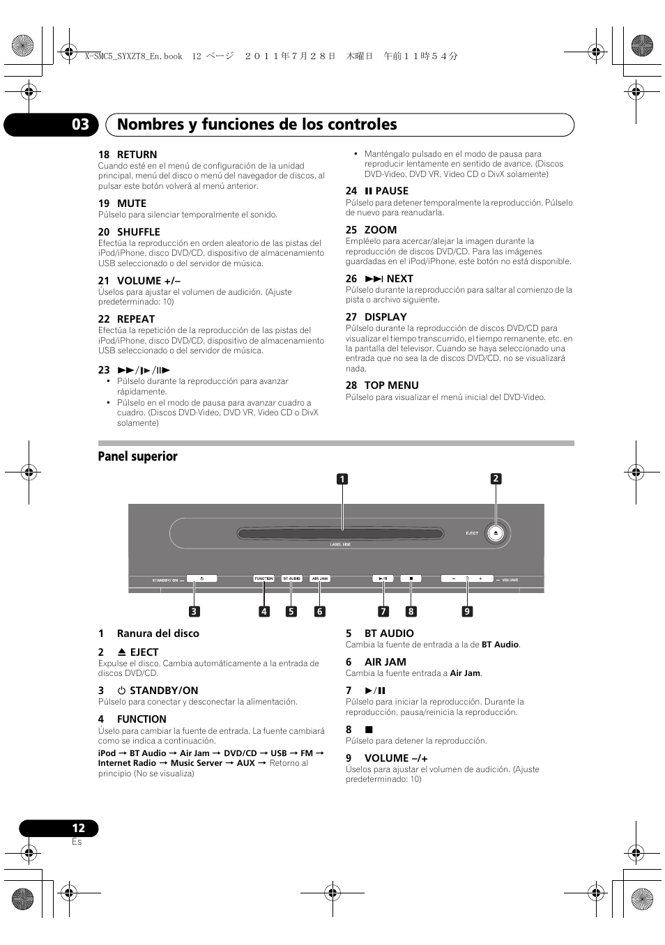 Panel superior, Nombres y funciones de los controles 03 | Pioneer X-SMC5-K User Manual | Page 120 / 168