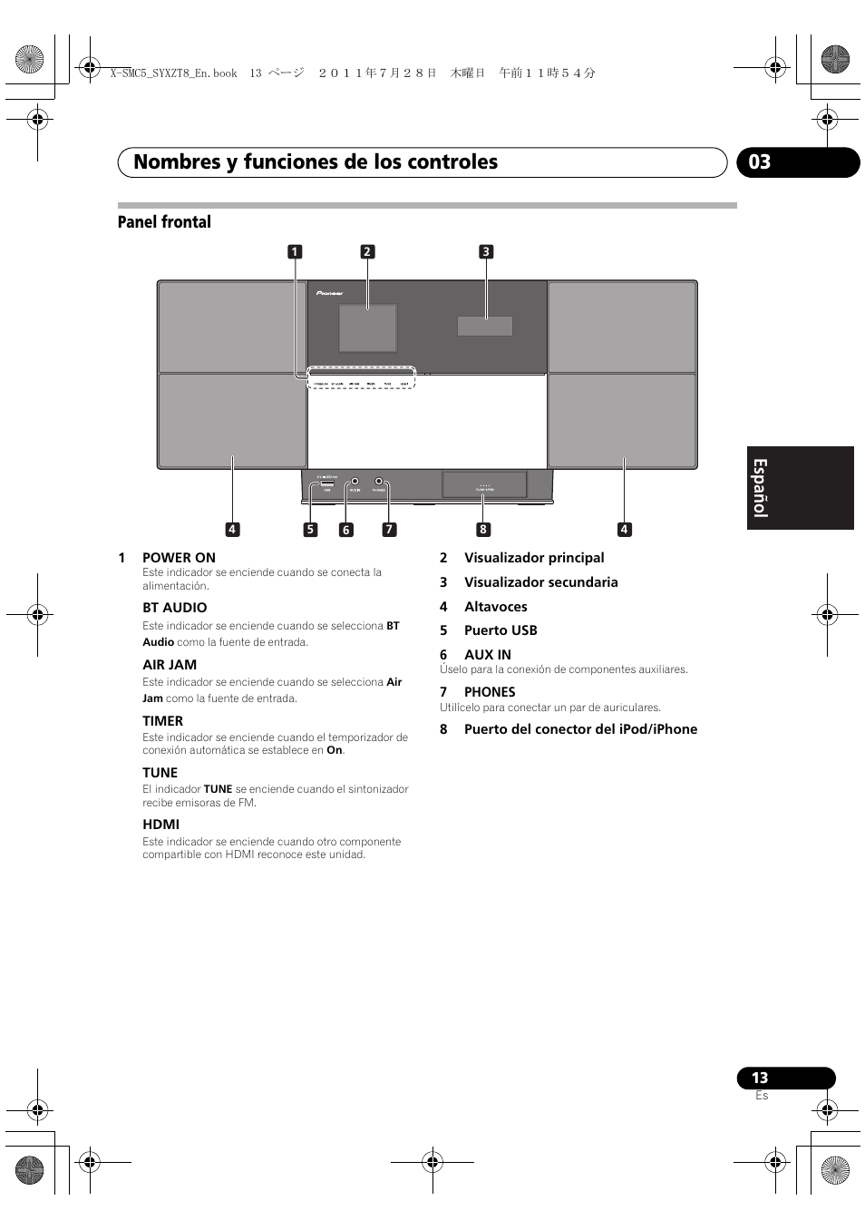 Panel frontal, Nombres y funciones de los controles 03, English français español panel frontal | Pioneer X-SMC5-K User Manual | Page 121 / 168