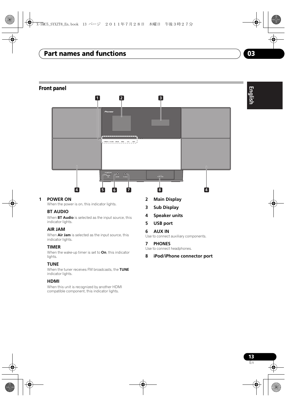 Front panel, Part names and functions 03, English français español front panel | Pioneer X-SMC5-K User Manual | Page 13 / 168