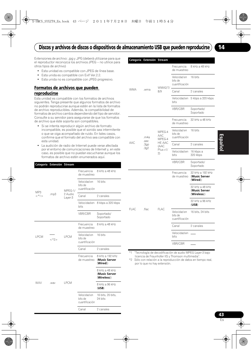 Formatos de archivos que pueden reproducirse, English français español | Pioneer X-SMC5-K User Manual | Page 151 / 168