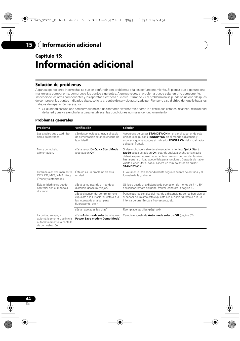 Solución de problemas, Información adicional, Información adicional 15 | Capítulo 15 | Pioneer X-SMC5-K User Manual | Page 152 / 168