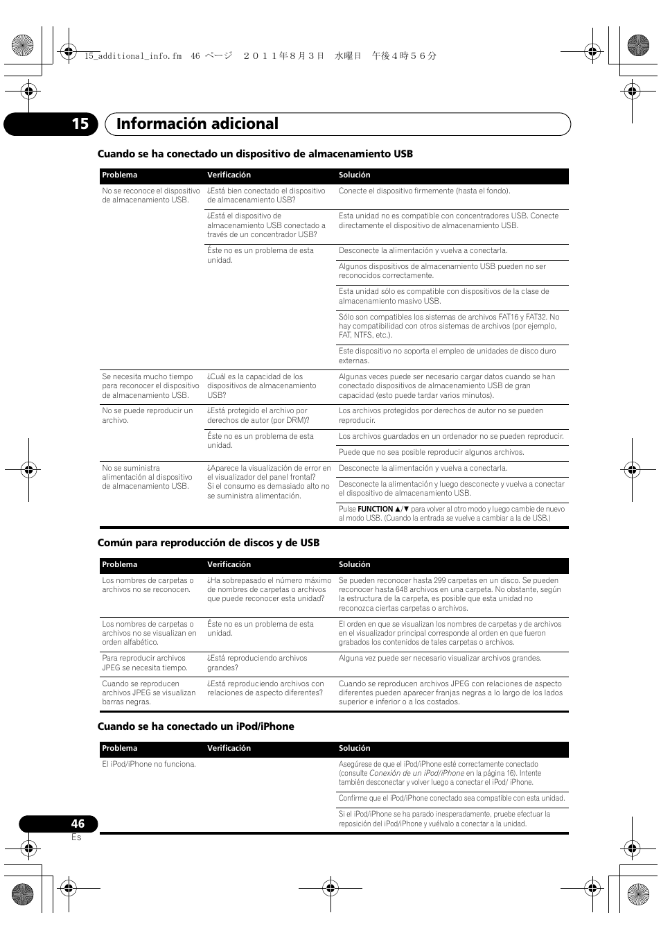 Información adicional 15 | Pioneer X-SMC5-K User Manual | Page 154 / 168