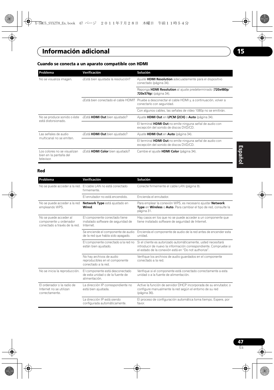 Información adicional 15, English français español | Pioneer X-SMC5-K User Manual | Page 155 / 168