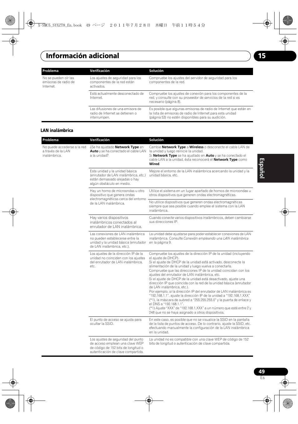 Información adicional 15, English français español | Pioneer X-SMC5-K User Manual | Page 157 / 168
