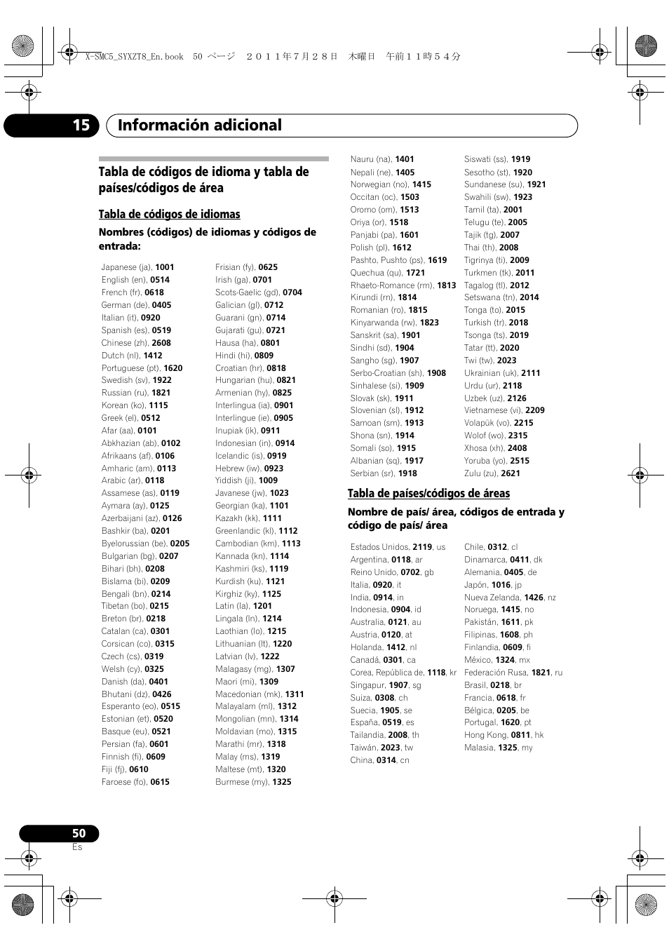 Información adicional 15, Tabla de códigos de idiomas, Tabla de países/códigos de áreas | Pioneer X-SMC5-K User Manual | Page 158 / 168