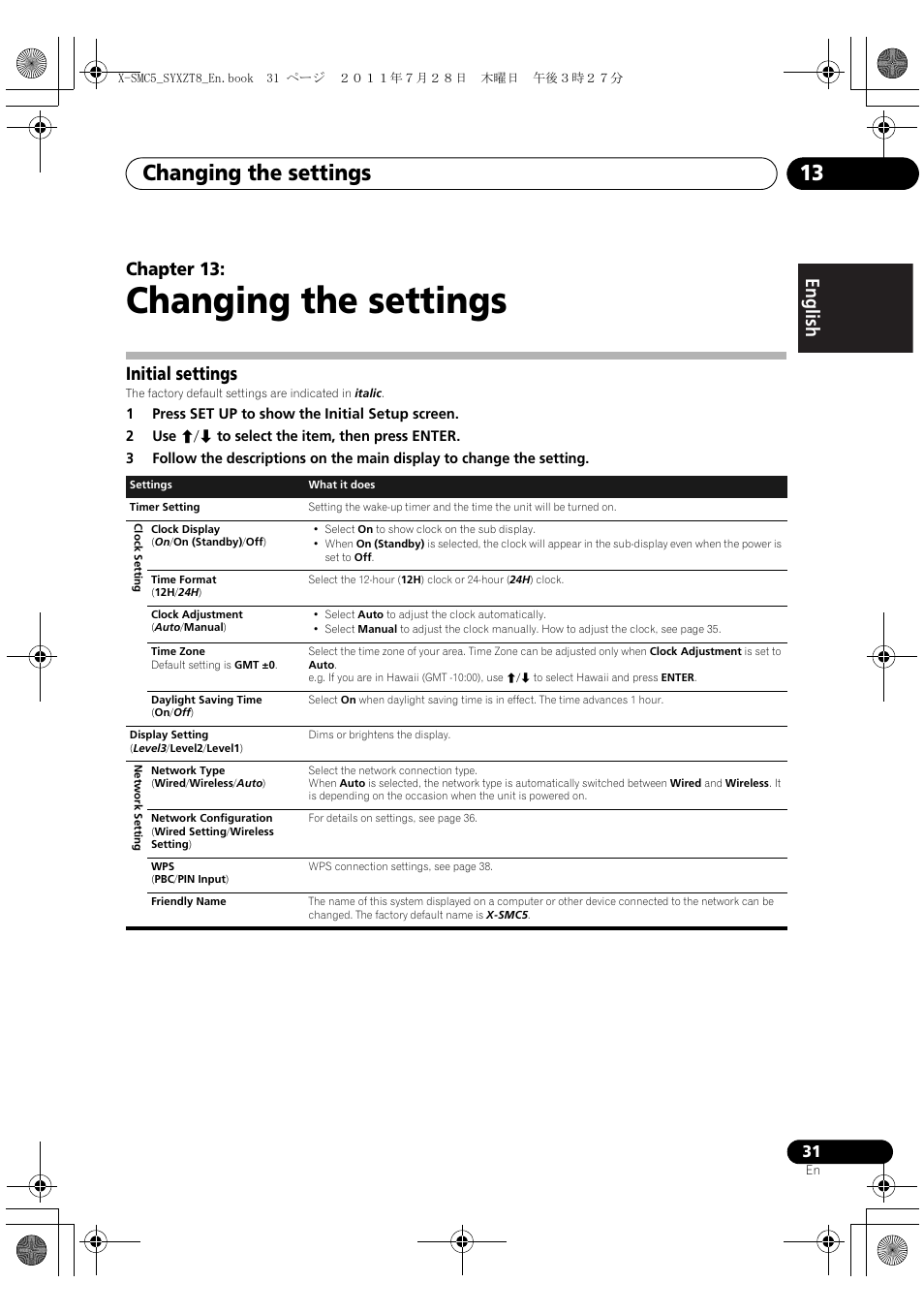 Initial settings, Changing the settings, Changing the settings 13 | English français español chapter 13 | Pioneer X-SMC5-K User Manual | Page 31 / 168