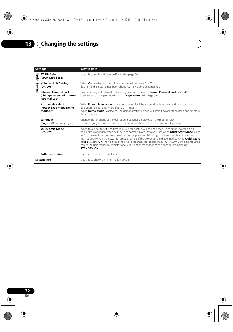 Changing the settings 13 | Pioneer X-SMC5-K User Manual | Page 32 / 168