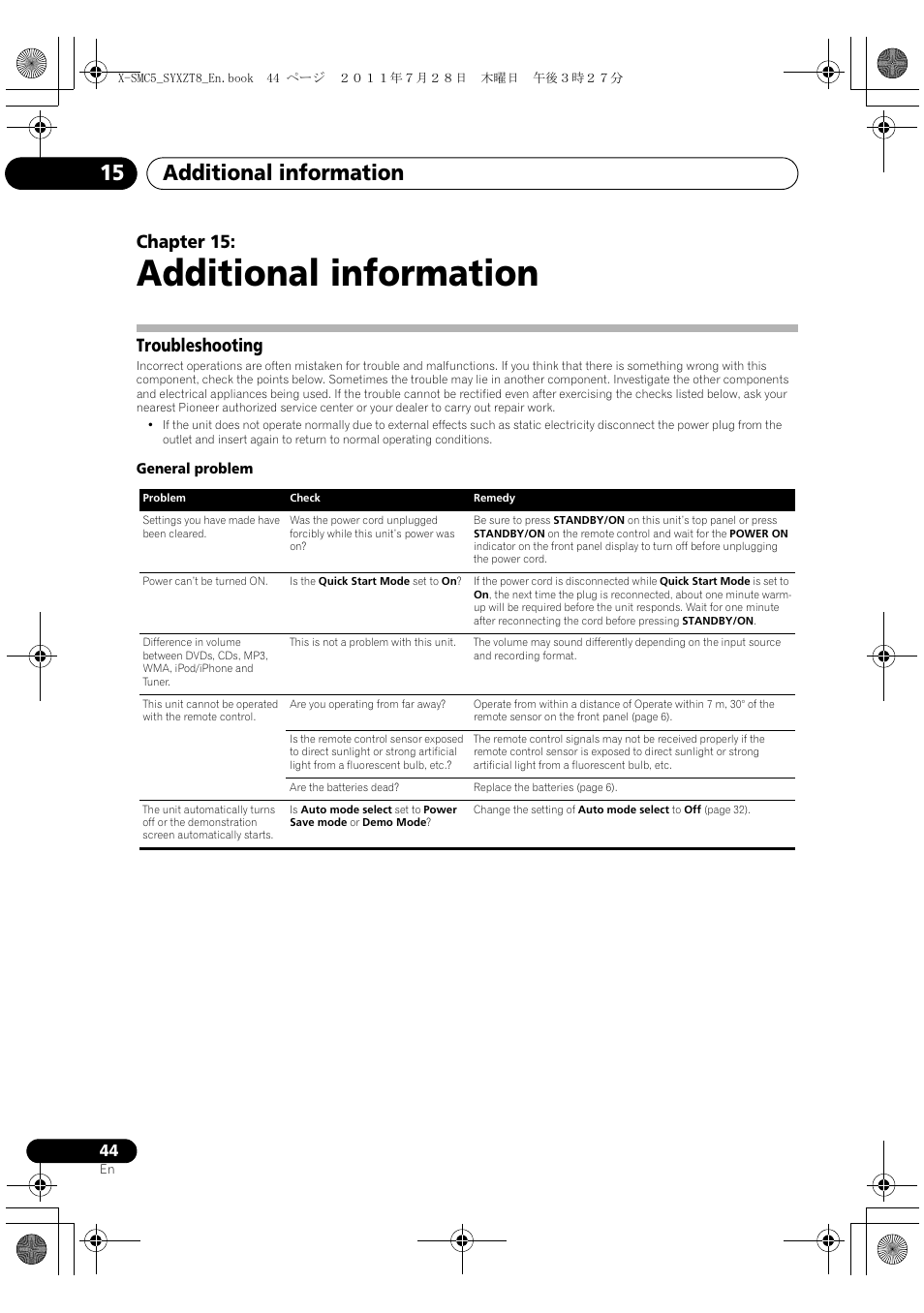 Troubleshooting, Additional information, Additional information 15 | Chapter 15 | Pioneer X-SMC5-K User Manual | Page 44 / 168