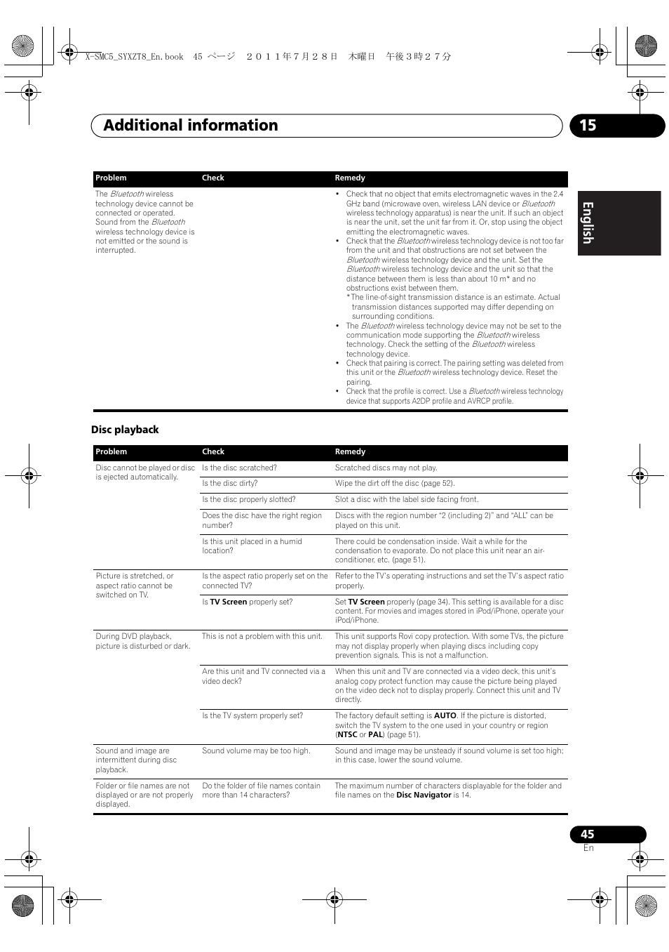 Additional information 15, English français español | Pioneer X-SMC5-K User Manual | Page 45 / 168