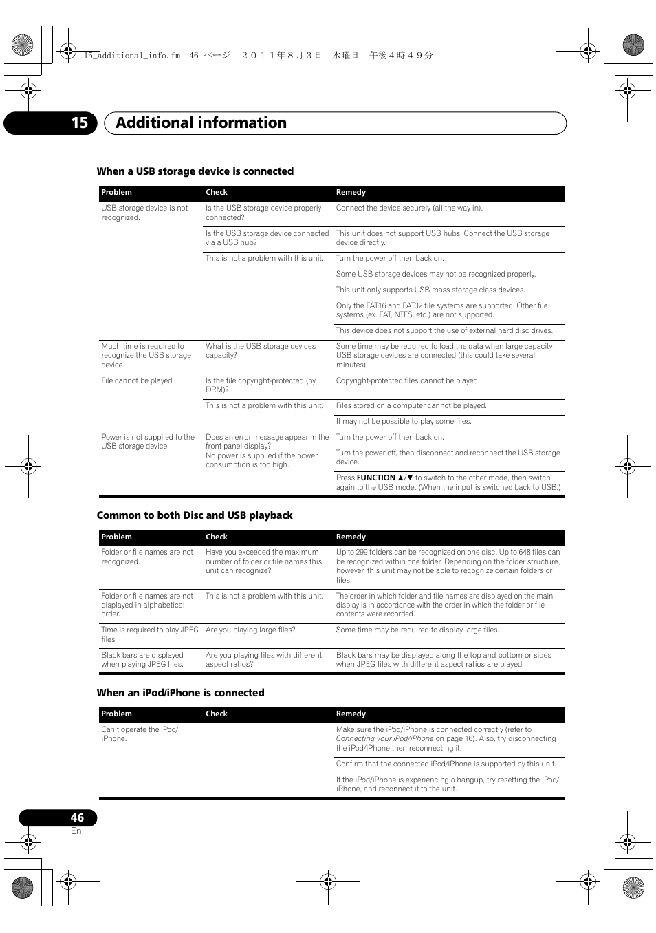 Additional information 15 | Pioneer X-SMC5-K User Manual | Page 46 / 168