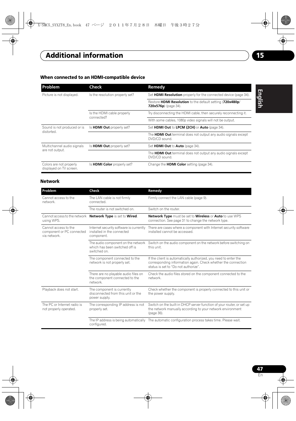 Additional information 15, English français español | Pioneer X-SMC5-K User Manual | Page 47 / 168