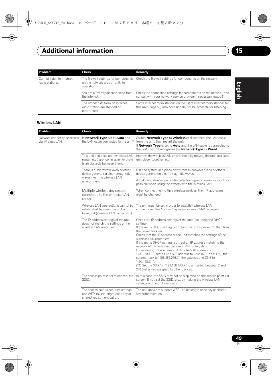 Additional information 15, English français español | Pioneer X-SMC5-K User Manual | Page 49 / 168