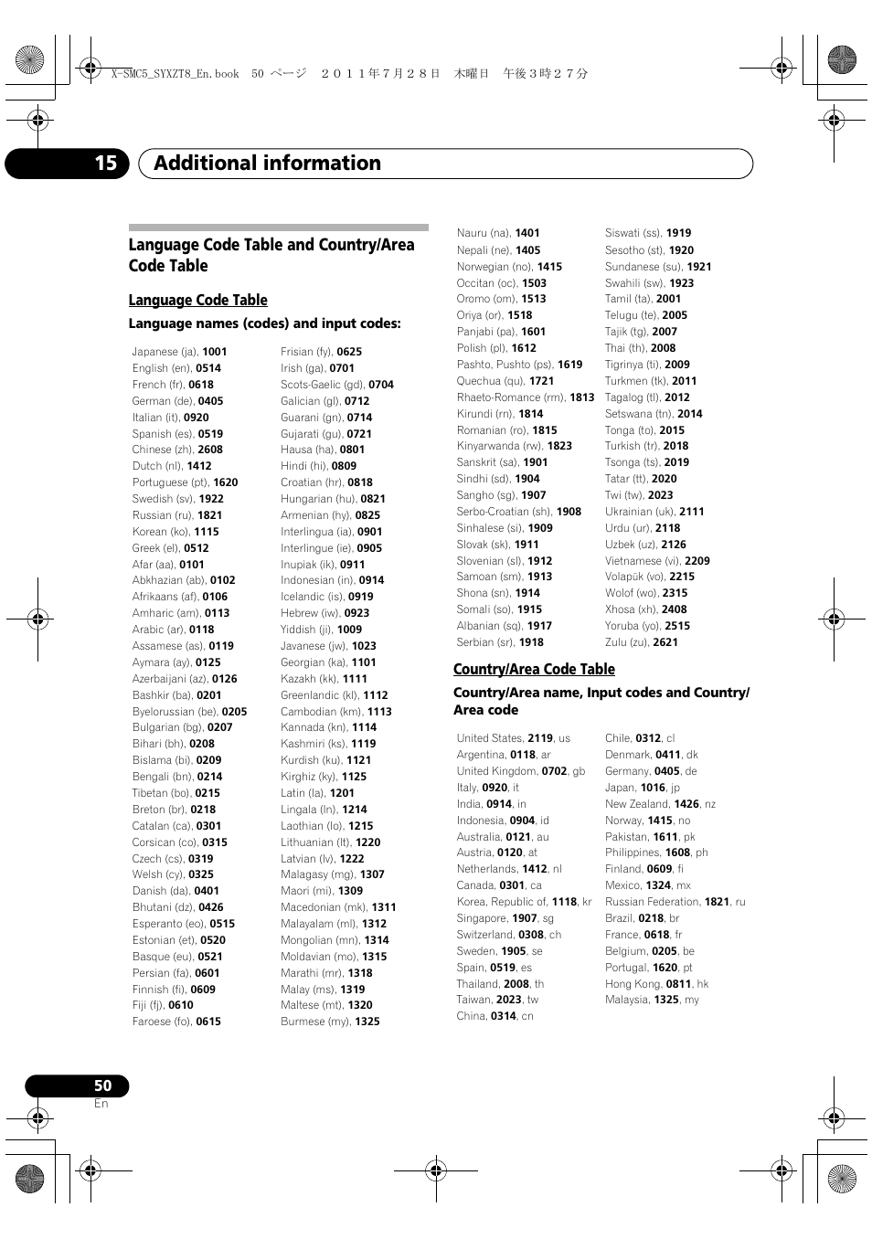 Language code table and country/area code table, Additional information 15, Language code table | Country/area code table | Pioneer X-SMC5-K User Manual | Page 50 / 168
