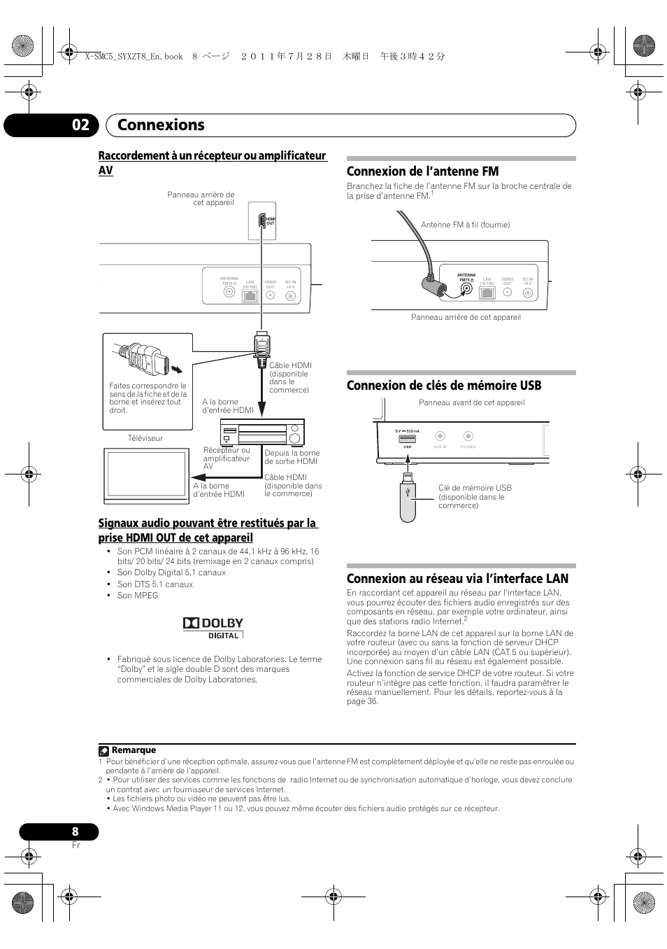 Connexions 02, Connexion de l’antenne fm | Pioneer X-SMC5-K User Manual | Page 62 / 168