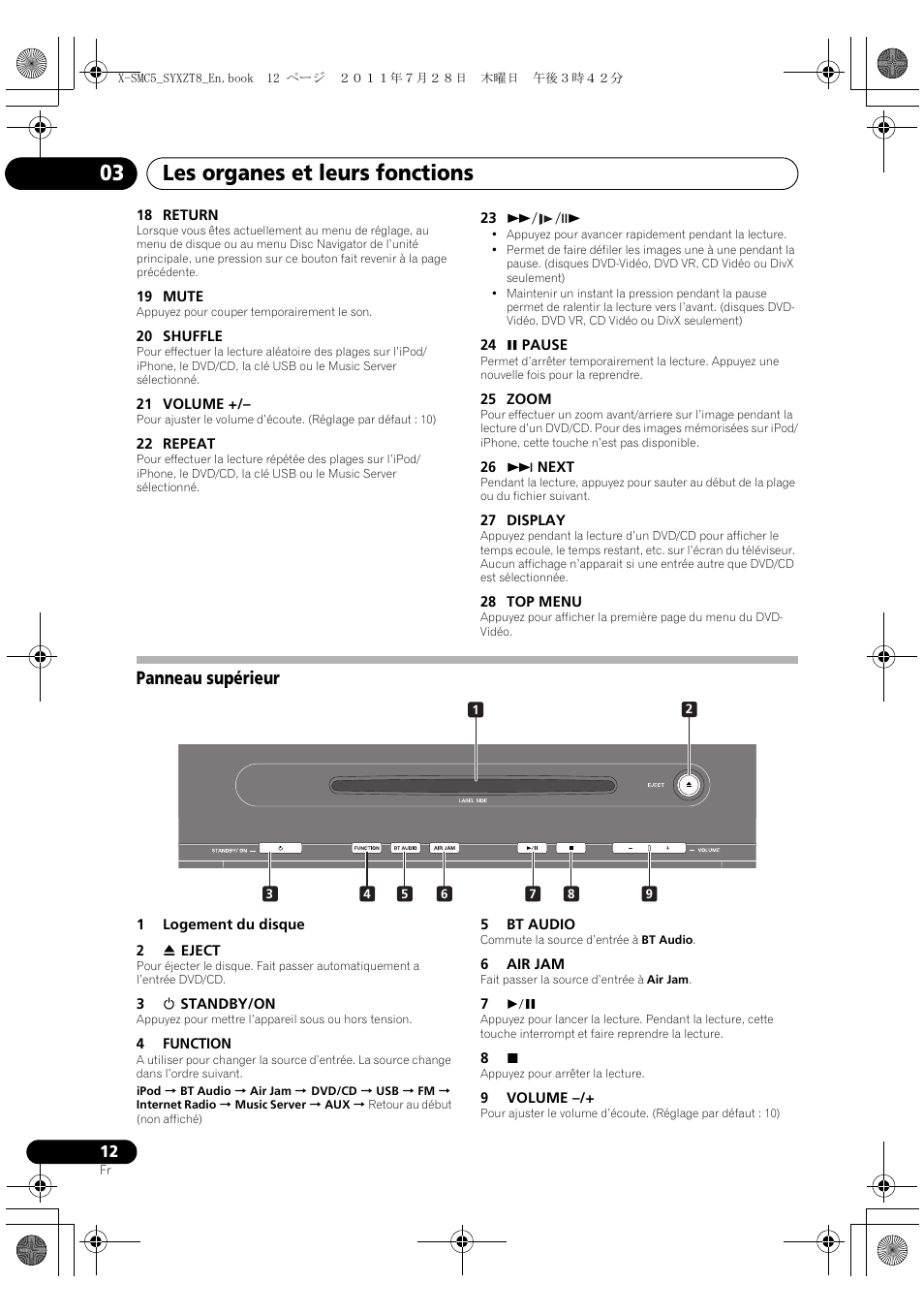 Panneau supérieur, Les organes et leurs fonctions 03 | Pioneer X-SMC5-K User Manual | Page 66 / 168