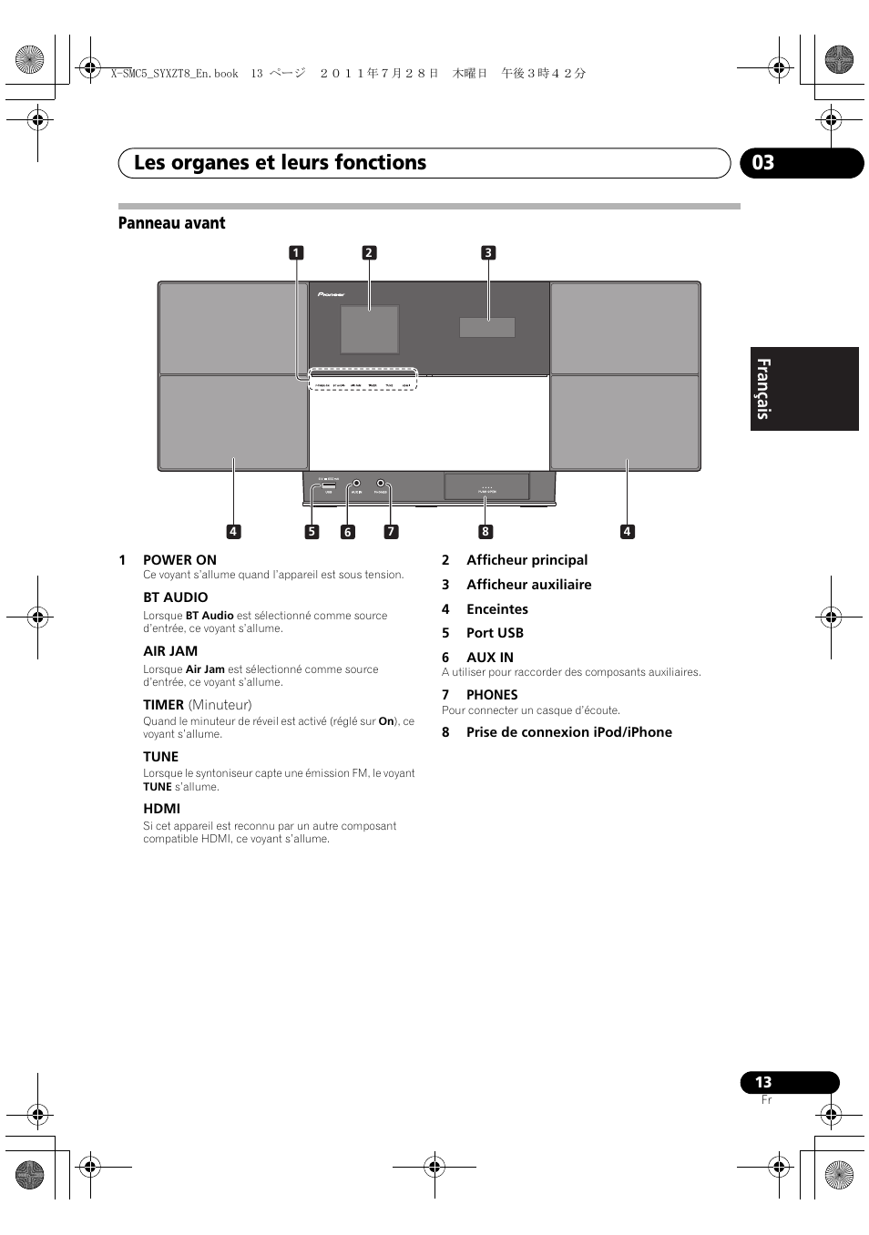 Panneau avant, Les organes et leurs fonctions 03, English français español panneau avant | Pioneer X-SMC5-K User Manual | Page 67 / 168