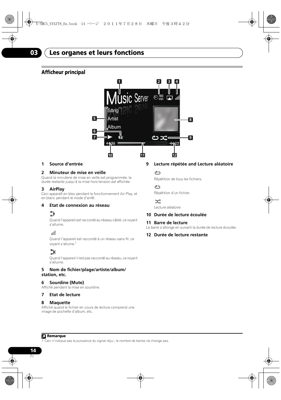 Afficheur principal, Les organes et leurs fonctions 03 | Pioneer X-SMC5-K User Manual | Page 68 / 168