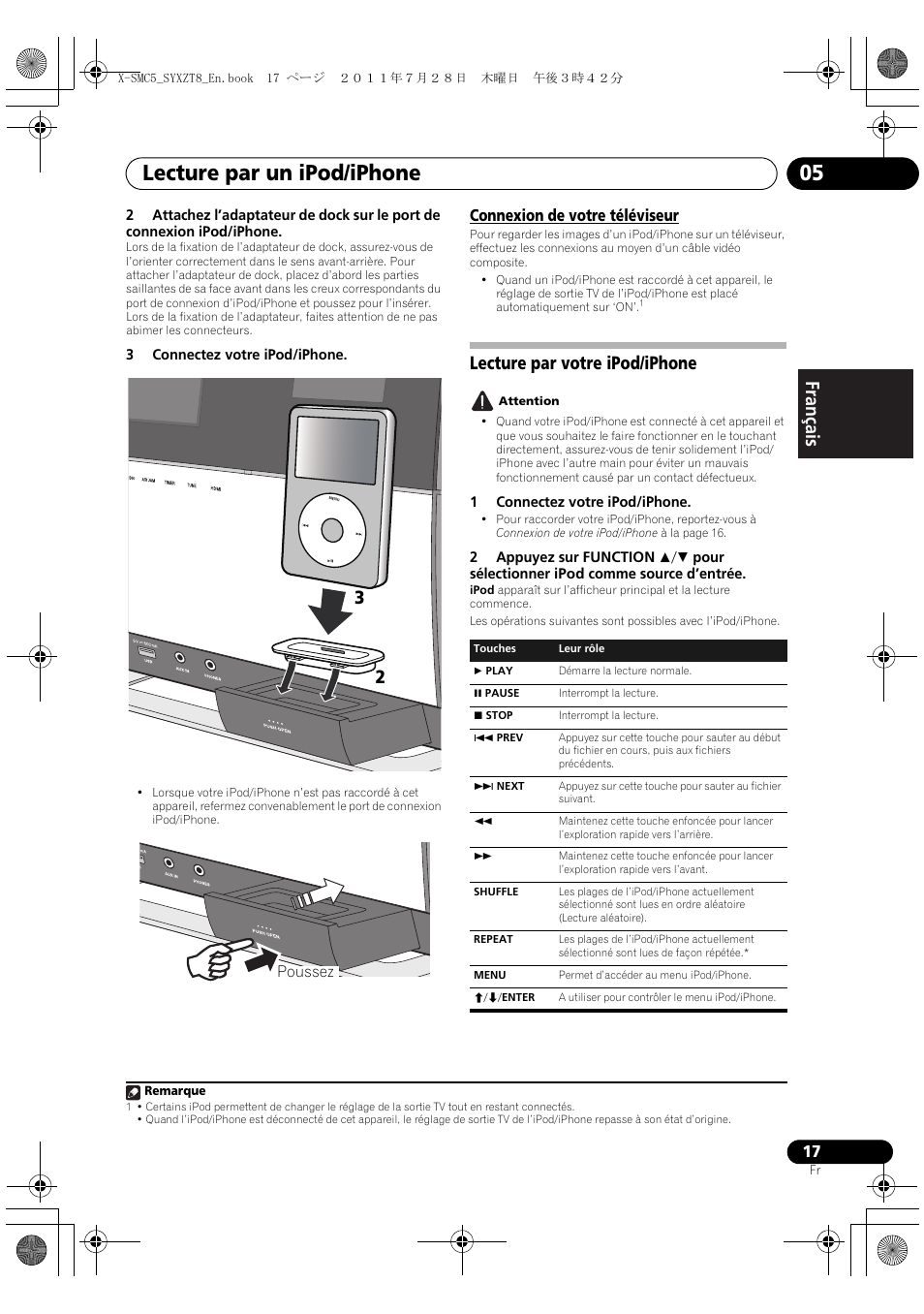 Connexion de votre téléviseur, Lecture par votre ipod/iphone, Lecture par un ipod/iphone 05 | English français español | Pioneer X-SMC5-K User Manual | Page 71 / 168