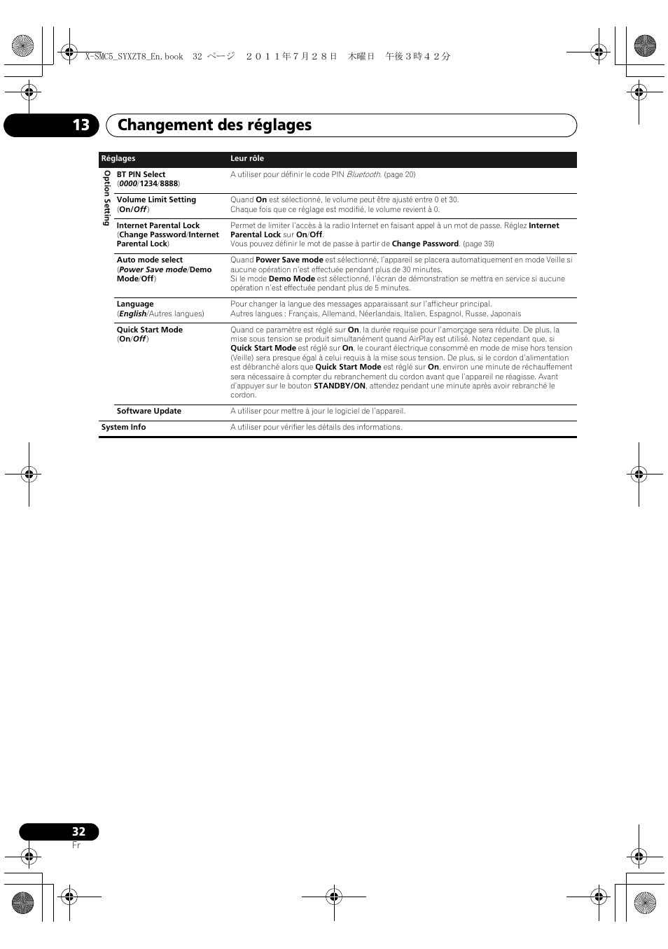 Changement des réglages 13 | Pioneer X-SMC5-K User Manual | Page 86 / 168