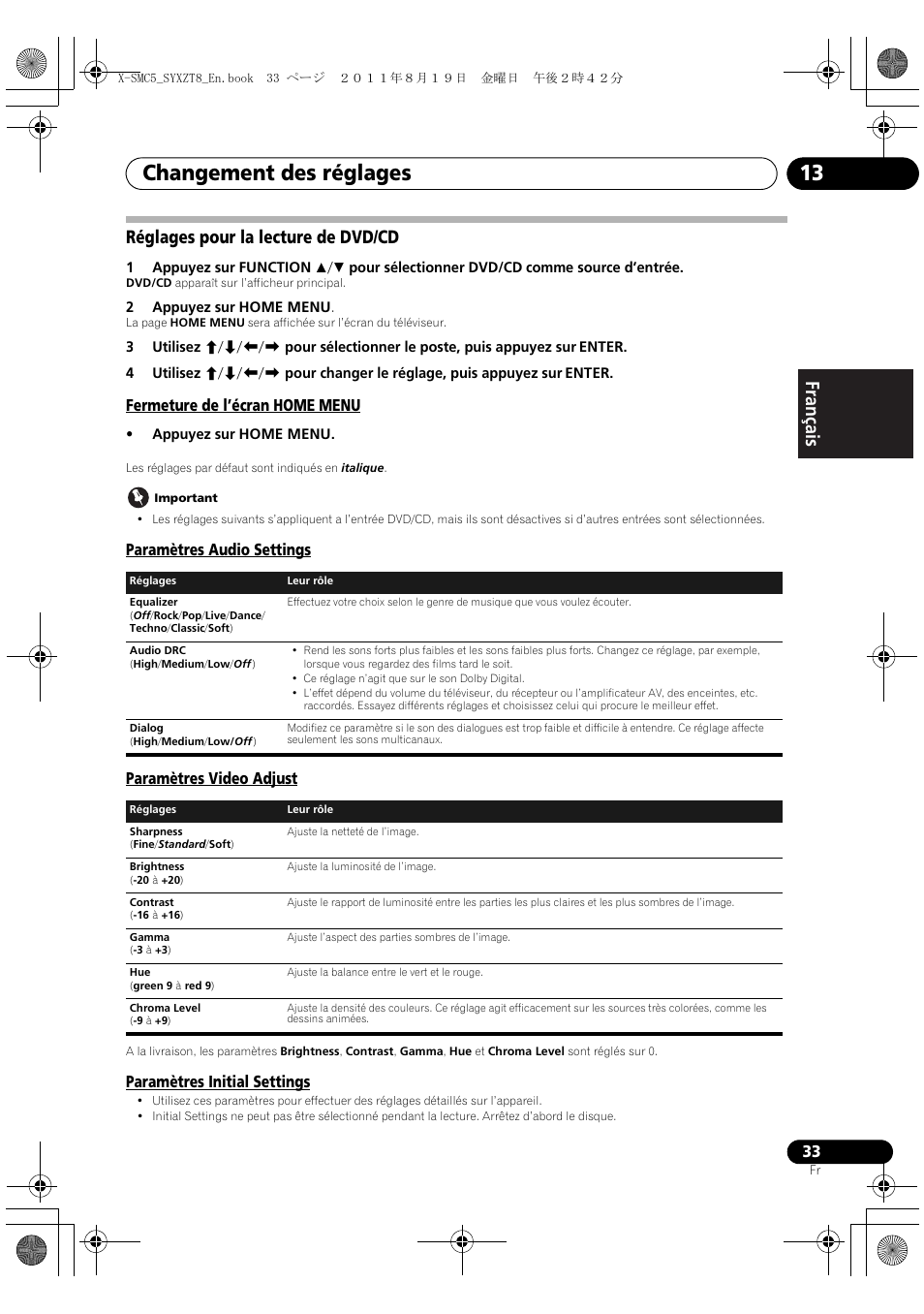 Réglages pour la lecture de dvd/cd, Changement des réglages 13, Fermeture de l’écran home menu | Paramètres audio settings paramètres video adjust, Paramètres initial settings | Pioneer X-SMC5-K User Manual | Page 87 / 168