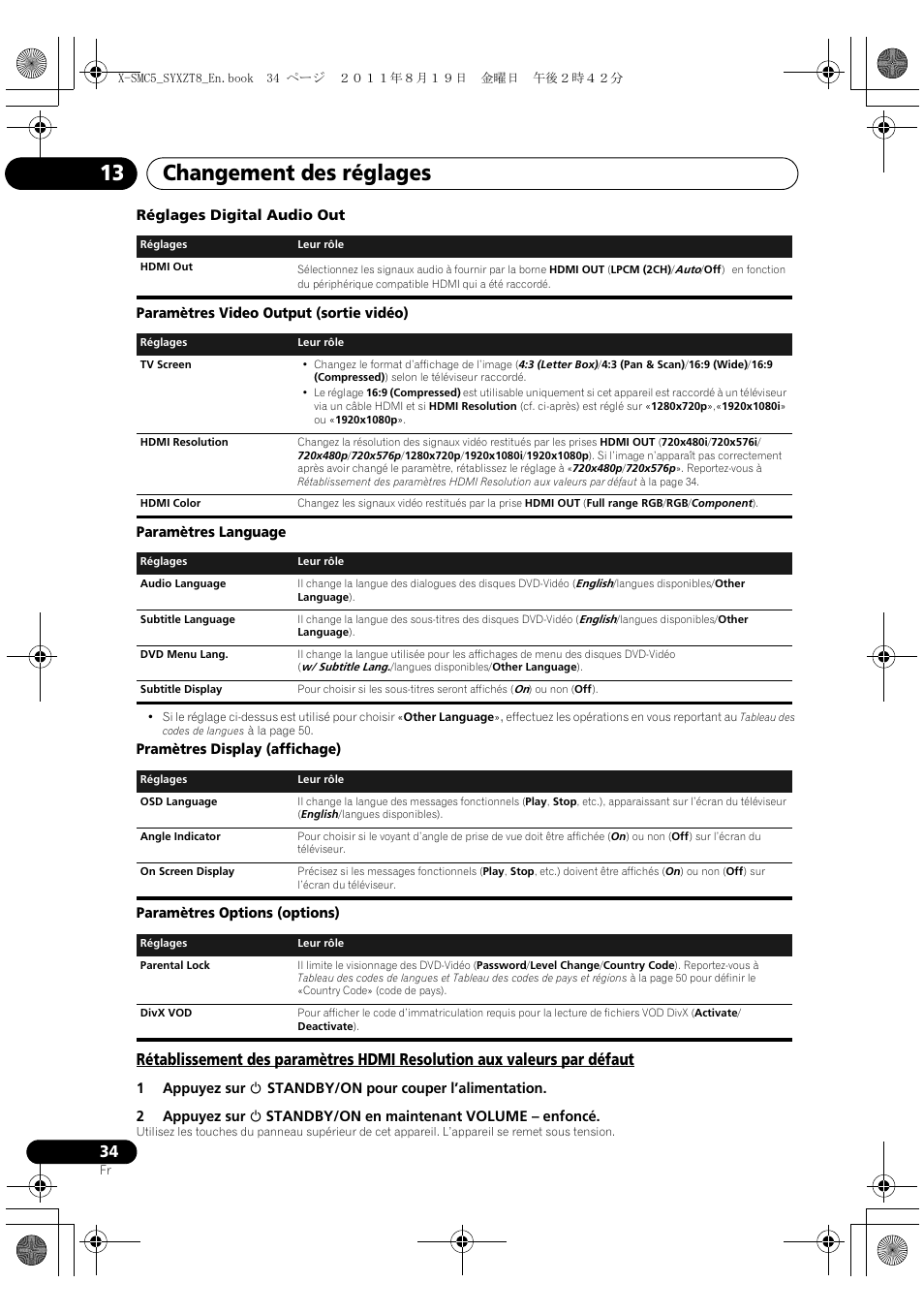 Changement des réglages 13 | Pioneer X-SMC5-K User Manual | Page 88 / 168