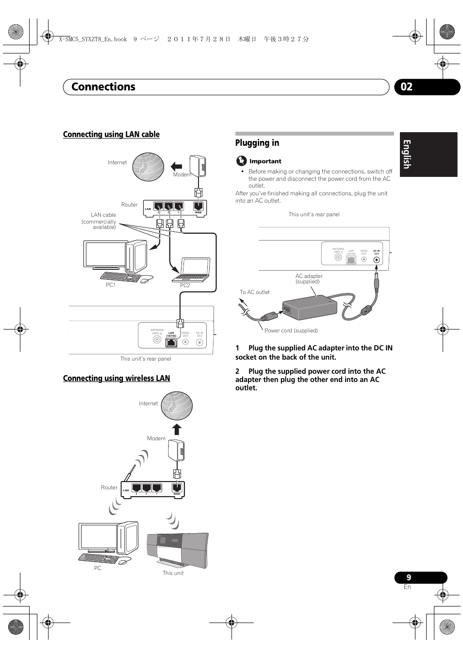 Plugging in, Connections 02, English français español | Pioneer X-SMC5-K User Manual | Page 9 / 168