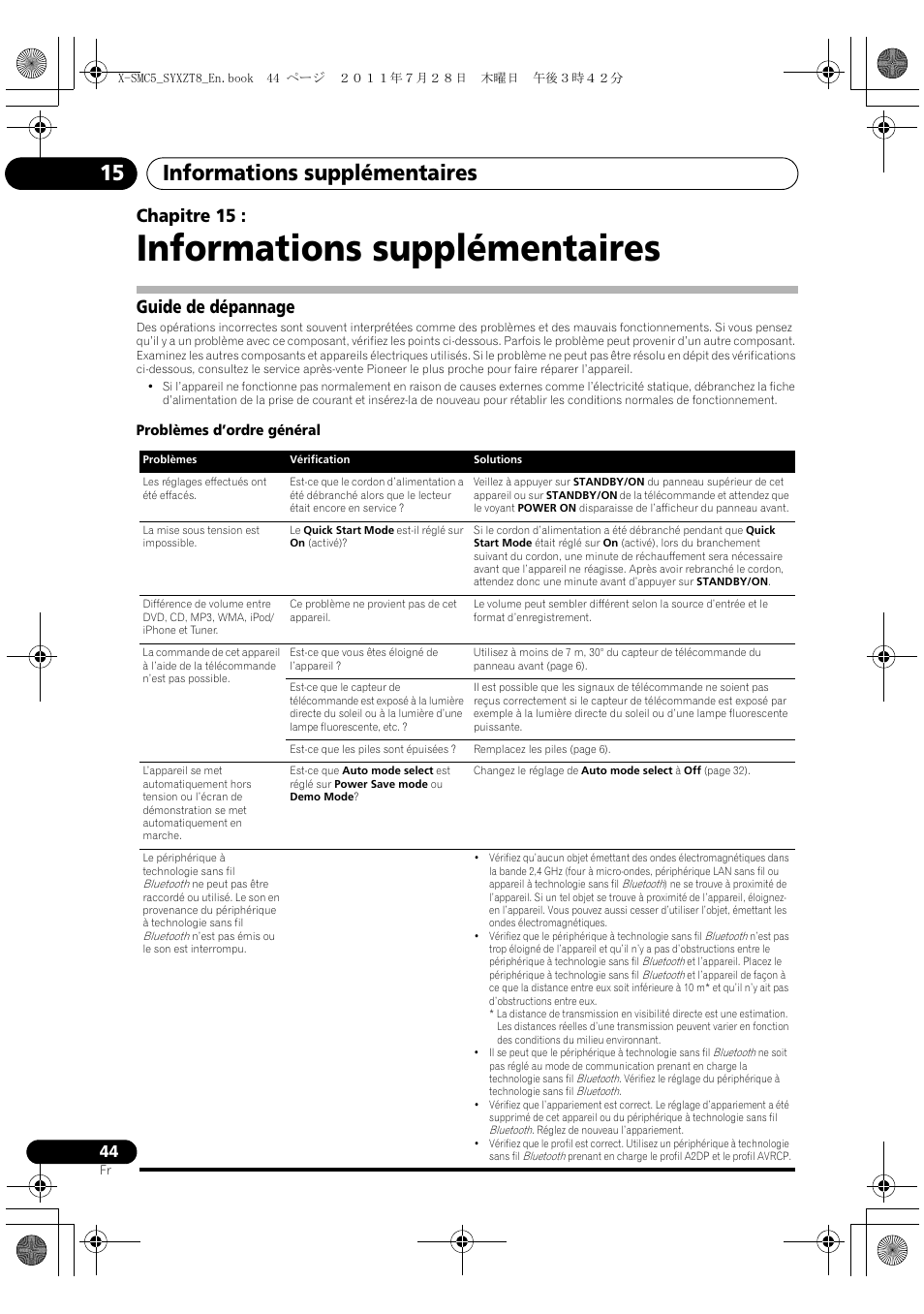 Guide de dépannage, Informations supplémentaires, Informations supplémentaires 15 | Chapitre 15 | Pioneer X-SMC5-K User Manual | Page 98 / 168