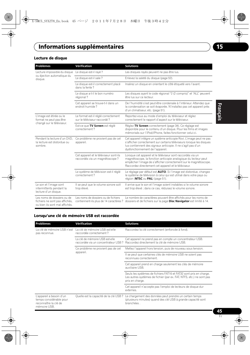 Informations supplémentaires 15, English français español | Pioneer X-SMC5-K User Manual | Page 99 / 168