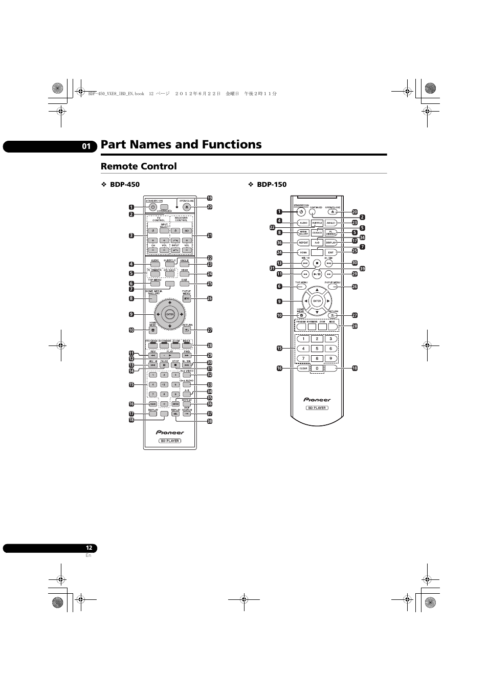 Part names and functions, Remote control | Pioneer BDP-450-K User Manual | Page 12 / 60