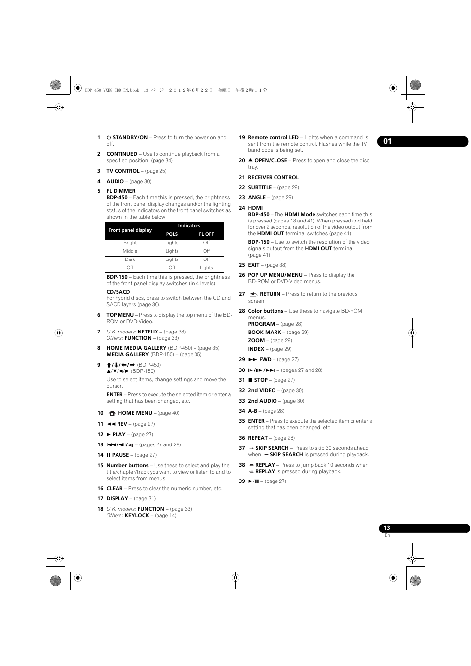 Pioneer BDP-450-K User Manual | Page 13 / 60