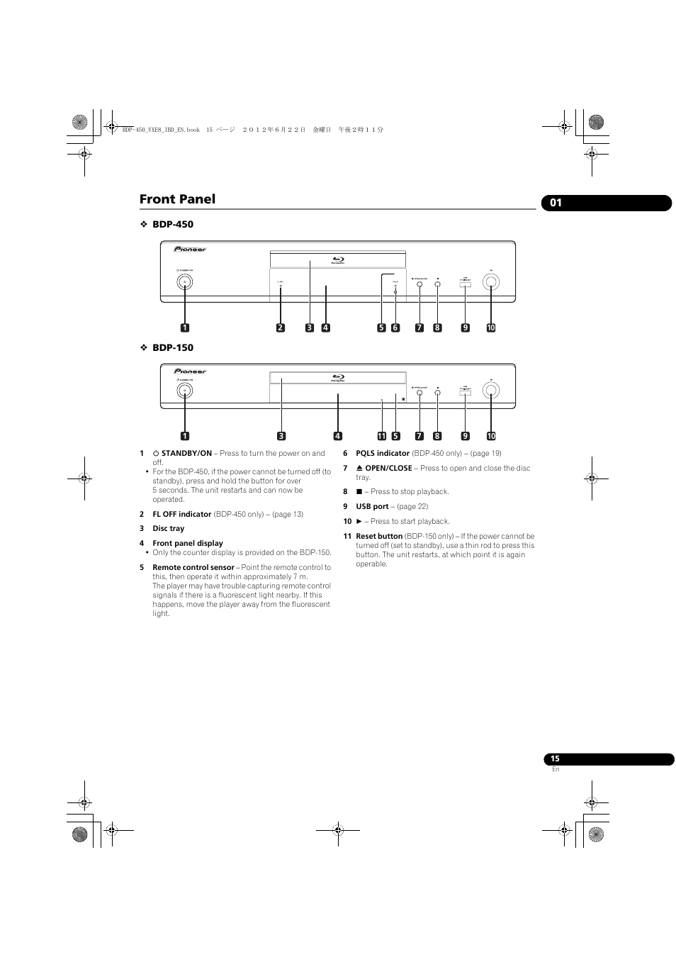 Front panel | Pioneer BDP-450-K User Manual | Page 15 / 60