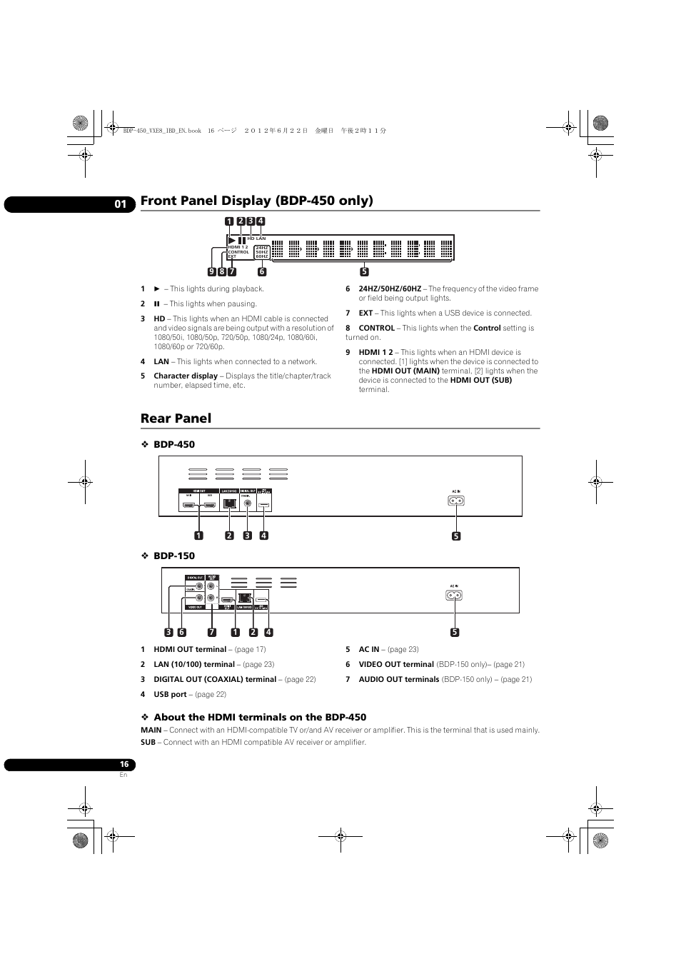 Front panel display (bdp-450 only) rear panel, Front panel display (bdp-450 only), Rear panel | Pioneer BDP-450-K User Manual | Page 16 / 60
