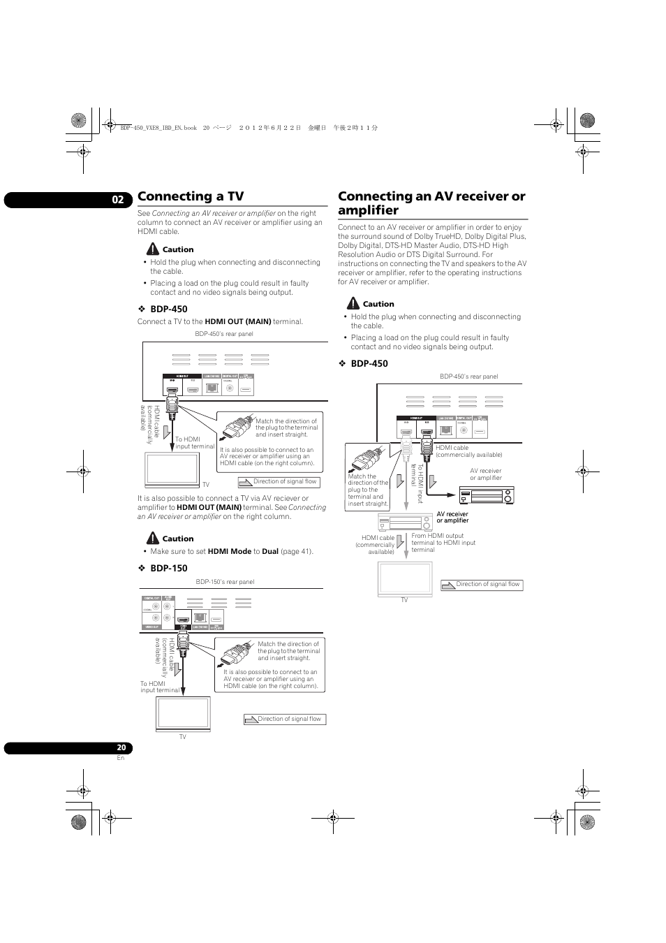 Connecting a tv, Connecting an av receiver or amplifier | Pioneer BDP-450-K User Manual | Page 20 / 60