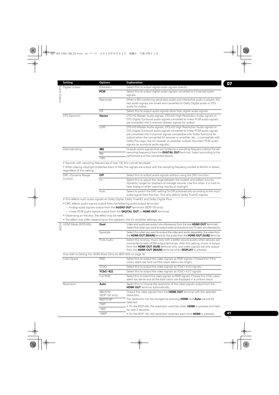 Pioneer BDP-450-K User Manual | Page 41 / 60