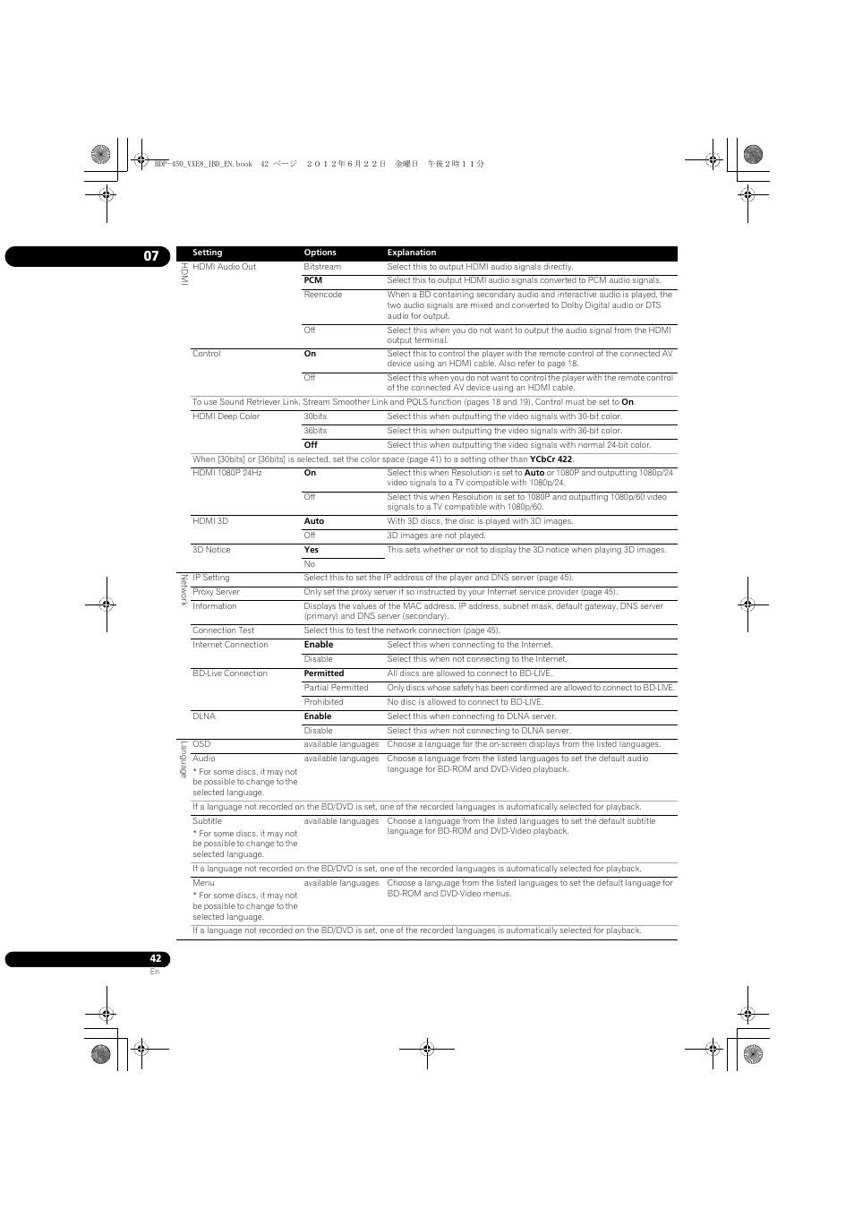Pioneer BDP-450-K User Manual | Page 42 / 60