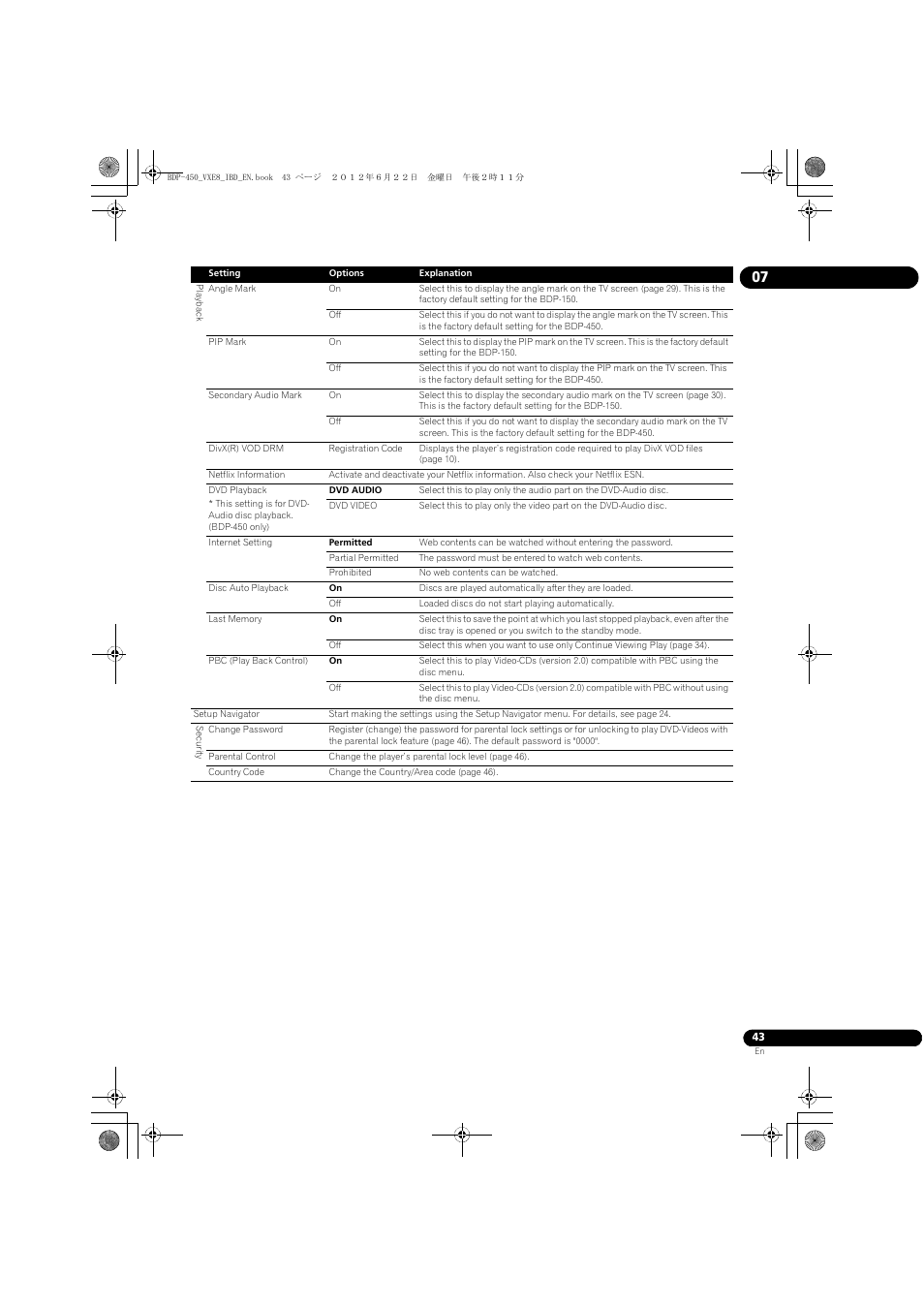 Pioneer BDP-450-K User Manual | Page 43 / 60