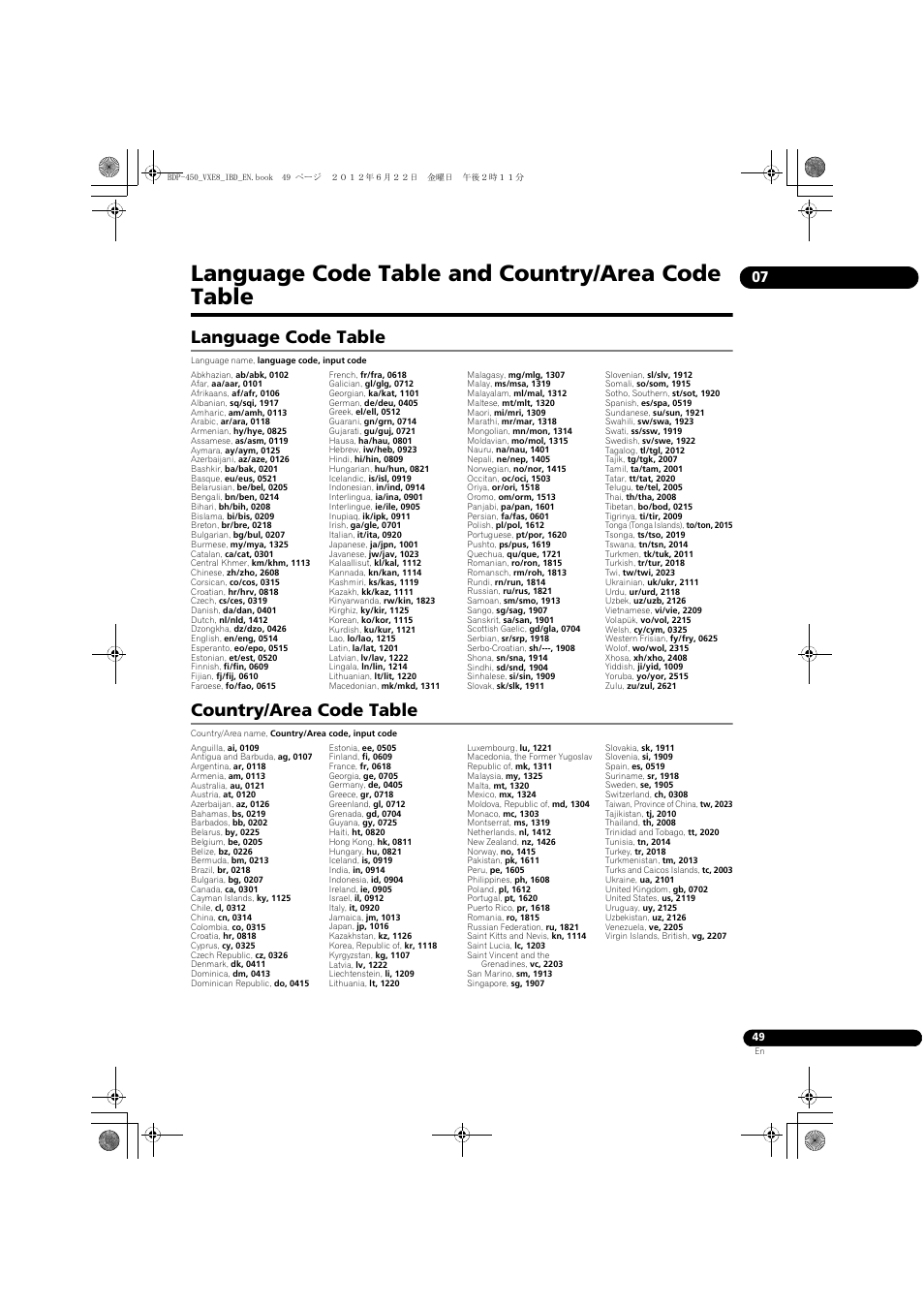 Language code table and country/area code table, Language code table country/area code table, Language code table | Country/area code table | Pioneer BDP-450-K User Manual | Page 49 / 60