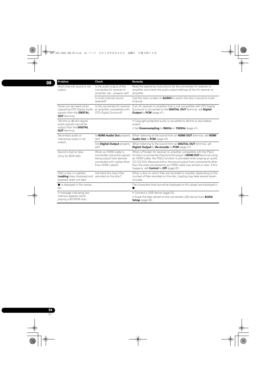 Pioneer BDP-450-K User Manual | Page 54 / 60