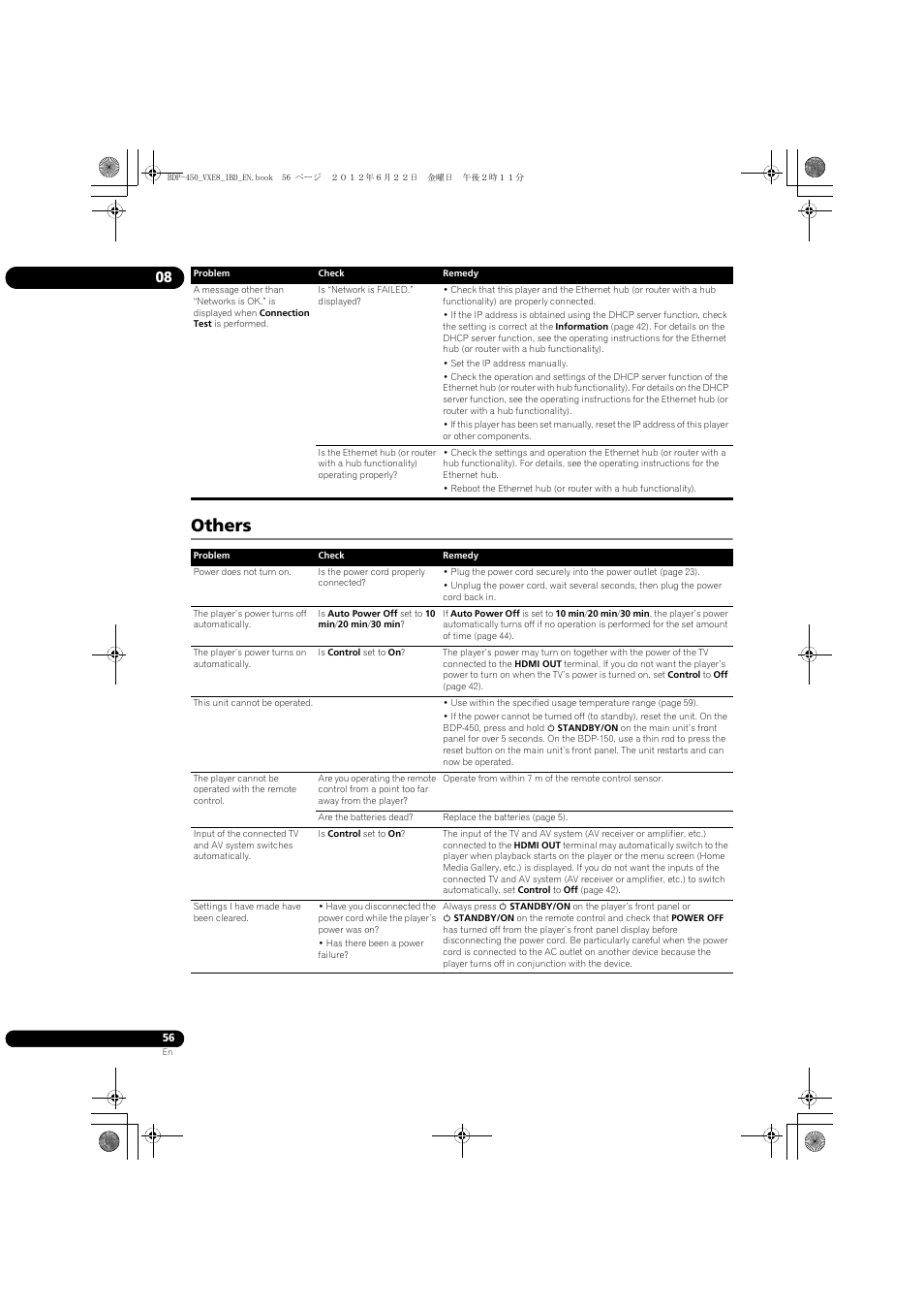 Others | Pioneer BDP-450-K User Manual | Page 56 / 60