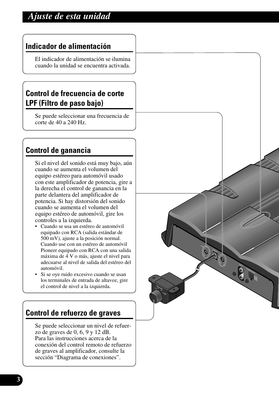 Ajuste de esta unidad, Filtro de paso bajo), Control de ganancia control de refuerzo de graves | Control de ganancia, Indicador de alimentación, Control de refuerzo de graves | Pioneer GM-7200M User Manual | Page 16 / 85