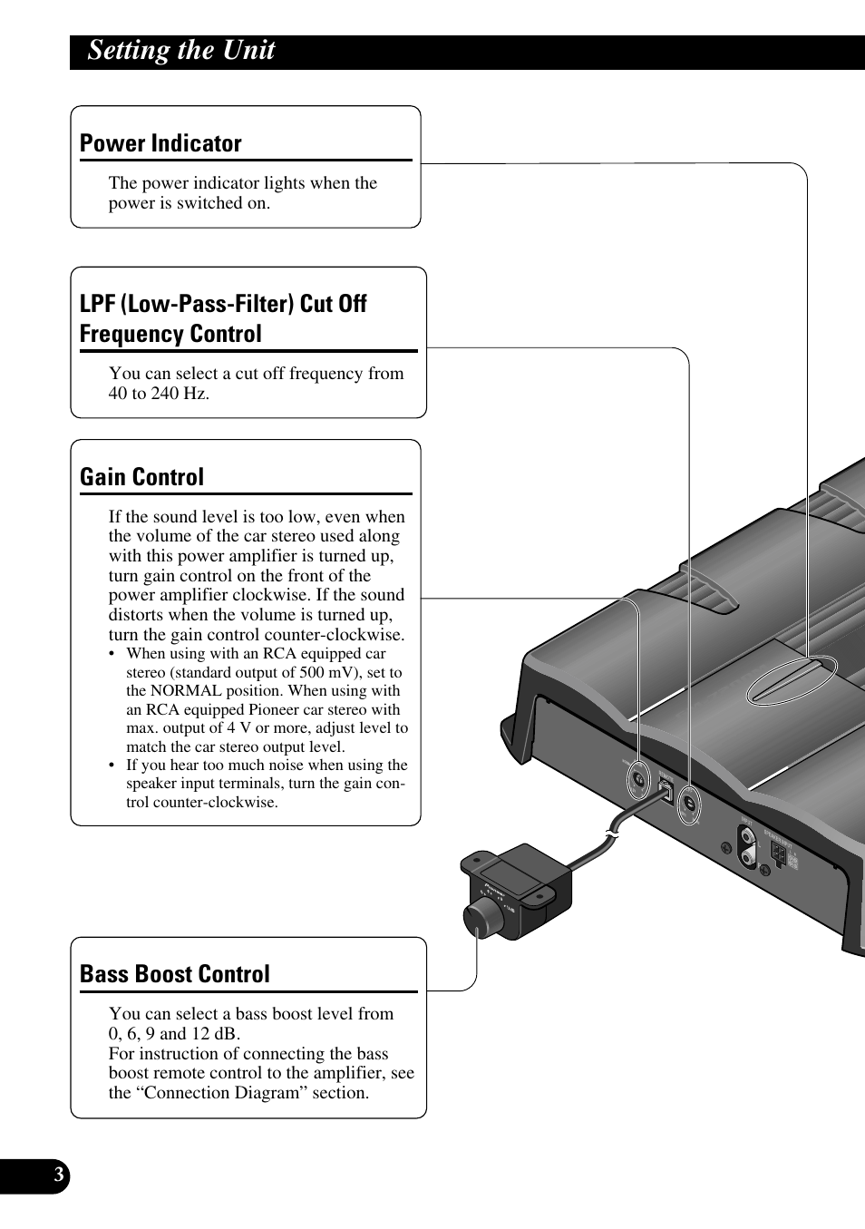 Setting the unit, Control, Gain control bass boost control | Gain control, Power indicator, Lpf (low-pass-filter) cut off frequency control, Bass boost control | Pioneer GM-7200M User Manual | Page 4 / 85