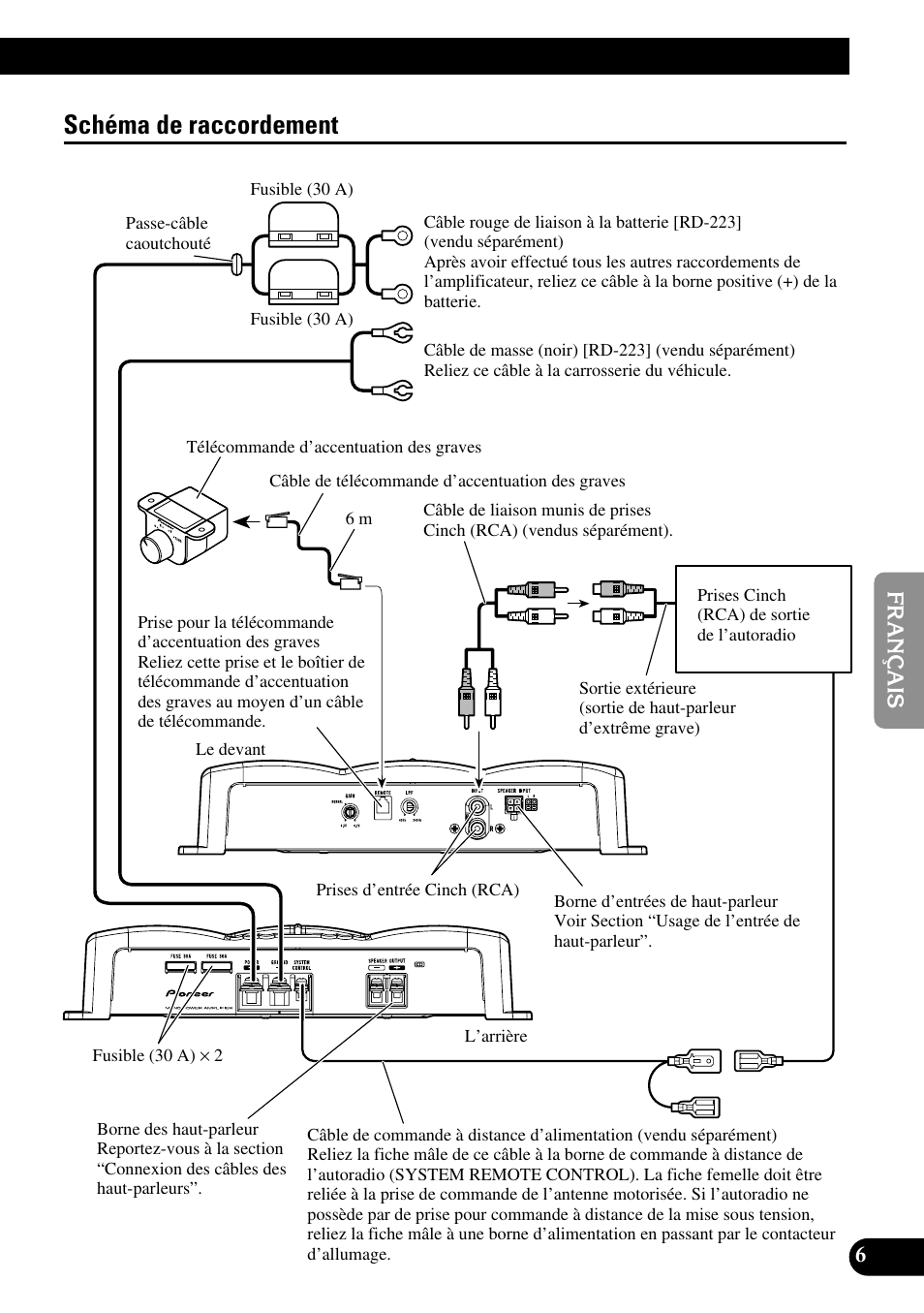 Schéma de raccordement | Pioneer GM-7200M User Manual | Page 43 / 85